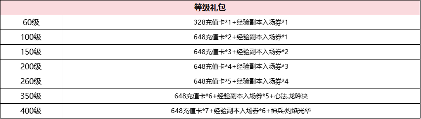 43u游戏攻略