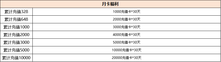 43u游戏攻略