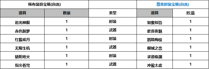 43u游戏攻略