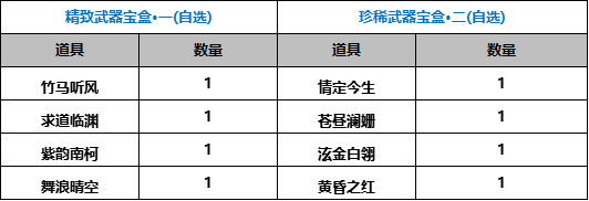 43u游戏攻略