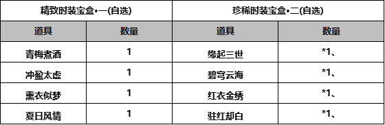 43u游戏攻略