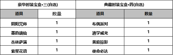 43u游戏攻略