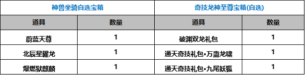 43u游戏攻略