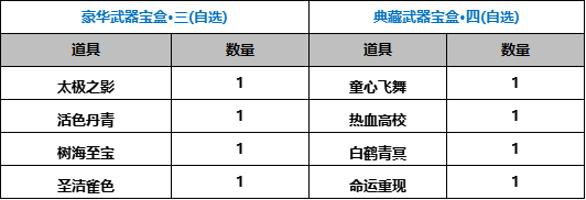 43u游戏攻略